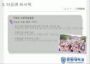 기업의사회적책임(P&G, 아모레퍼시픽) PPT자료 22페이지