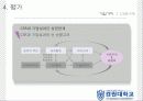 기업의사회적책임(P&G, 아모레퍼시픽) PPT자료 29페이지