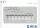 기업의사회적책임(P&G, 아모레퍼시픽) PPT자료 30페이지