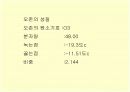 오존층파괴와우리의대책 4페이지