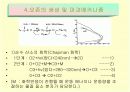 오존층파괴와우리의대책 10페이지