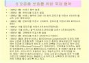 오존층파괴와우리의대책 20페이지