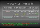 장애 진단 검사 분석 11페이지