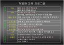 장애 진단 검사 분석 15페이지