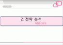 닌텐도의 성공 사례 분석 10페이지