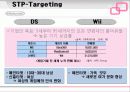 닌텐도의 성공 사례 분석 16페이지