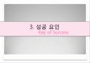 닌텐도의 성공 사례 분석 21페이지