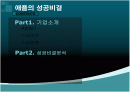 애플의 성공 사례 분석 2페이지