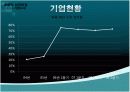 애플의 성공 사례 분석 7페이지