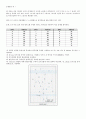 기초수문학 3장 연습문제 1~12 9페이지