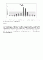 기초수문학 3장 연습문제 1~12 20페이지