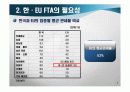 [무역정책론]한-EU FTA추진동향과 주요쟁점 및 향후전망  6페이지