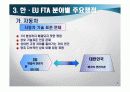 [무역정책론]한-EU FTA추진동향과 주요쟁점 및 향후전망  8페이지