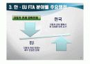 [무역정책론]한-EU FTA추진동향과 주요쟁점 및 향후전망  11페이지