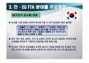 [무역정책론]한-EU FTA추진동향과 주요쟁점 및 향후전망  16페이지