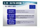 [무역정책론]한-EU FTA추진동향과 주요쟁점 및 향후전망  17페이지