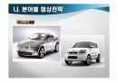 [무역정책론]한-EU FTA추진동향과 주요쟁점 및 향후전망  22페이지