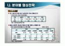 [무역정책론]한-EU FTA추진동향과 주요쟁점 및 향후전망  23페이지