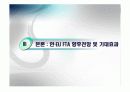 [무역정책론]한-EU FTA추진동향과 주요쟁점 및 향후전망  30페이지