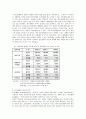 [정신보건]정신장애인의 문제점 및 재활을 위한 방안  7페이지