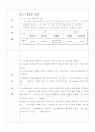 (토질실험) 액성한계 소성한계 실험 8페이지