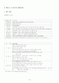 엑토즈소프트의 중국진출 2페이지