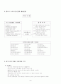 엑토즈소프트의 중국진출 3페이지