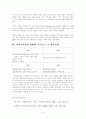 아마존의 SWOT 5페이지