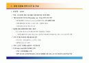 대형할인점과 백화점의 전략 분석 5페이지
