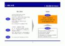 Cross Docking 추진 전략 3페이지