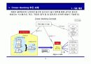Cross Docking 추진 전략 13페이지