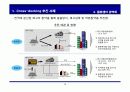 Cross Docking 추진 전략 14페이지
