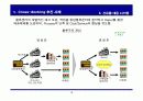 Cross Docking 추진 전략 18페이지