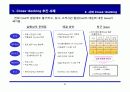 Cross Docking 추진 전략 21페이지