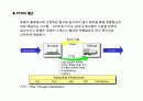 Cross Docking 추진 전략 29페이지