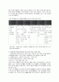 고령화사회에 대비한 노인여가 이론, 유형, 중요성, 시설, 외국사례및 문제점과 개선방안 완벽정리 3페이지