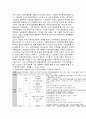 고령화사회 나타나는 노인문제중 노인의료복지정책의 개념, 필요성, 현황 및 문제점과 개선방안 완벽 정리  8페이지