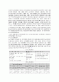 고령화사회 나타나는 노인문제중 노인의료복지정책의 개념, 필요성, 현황 및 문제점과 개선방안 완벽 정리  10페이지