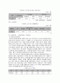 고령화사회 나타나는 노인문제중 노인의료복지정책의 개념, 필요성, 현황 및 문제점과 개선방안 완벽 정리  12페이지
