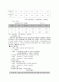 고령화사회 나타나는 노인문제중 노인의료복지정책의 개념, 필요성, 현황 및 문제점과 개선방안 완벽 정리  13페이지