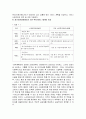 노인장기요양보험제도의 시행,의의, 필요성, 개념, 대상선정, 문제점 및 해결방안 완벽정리 7페이지