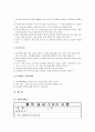실내 CBR시험(고찰포함) 4페이지