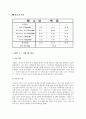 함수비 시험( 고찰 포함) 3페이지