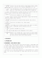 지역사회복지론>지역사회복지론 로스만모델 대입 8페이지