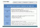 웹에이전시 회사 분석 4페이지