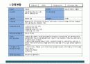 웹에이전시 회사 분석 8페이지