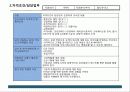 웹에이전시 회사 분석 9페이지
