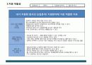 웹에이전시 회사 분석 10페이지