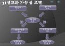 소비자 태도변화 8페이지