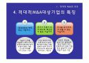 적대적 M&A 7페이지